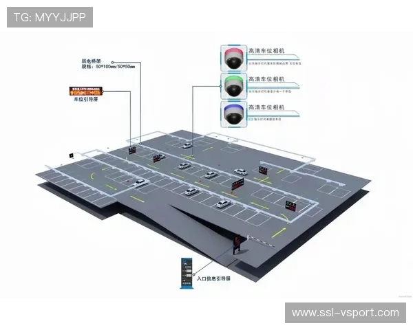 体育场馆周边停车管理系统实现车位引导优化